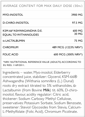 Polycynositol Balance 4000mg - hormonální a plodnost podpora 500 ml