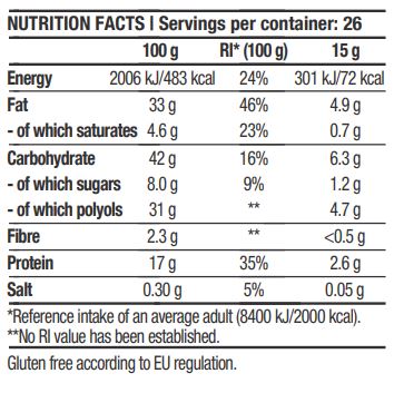 Eiwitcrème - 0,200 kg