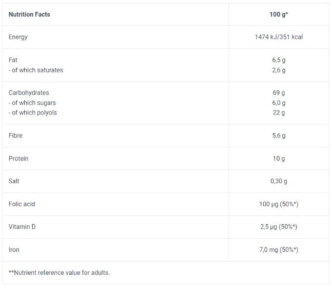 Box de muesli de proteínas/28 x 30 g