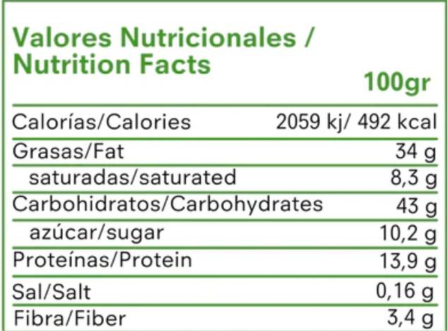 Proteinové válce | 14% bílkovin 70 gramů