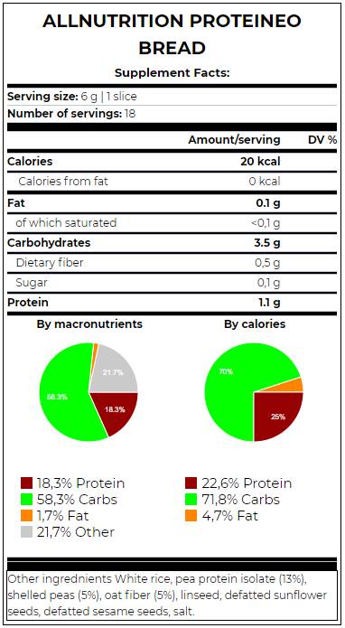 Chleb proteineo | O wysokiej błonku proteinowym 110 gramów