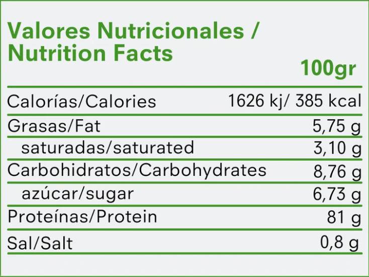Protella Whey Protein | 81% Protein - 1000 grams