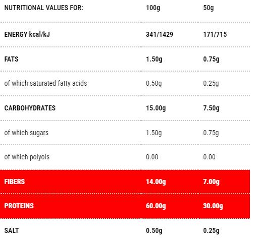 ProtoPasta fusilli | 1 etapas - 50 gramų