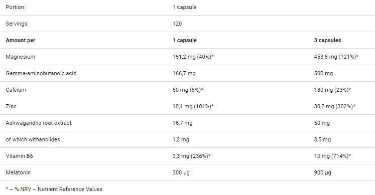 Pomp 5250 mg 150 capsules
