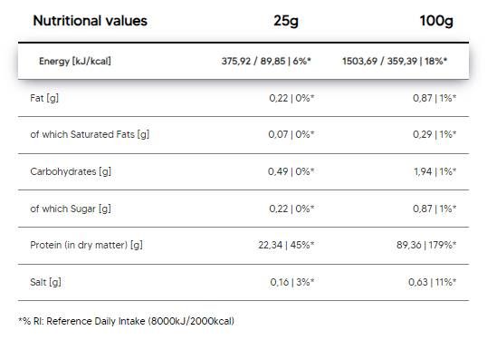 Pure Iso | Whey Protein Isolate - 25 grams