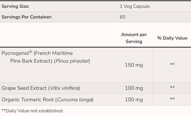 Pycnogenol 150 mg - 60 capsules