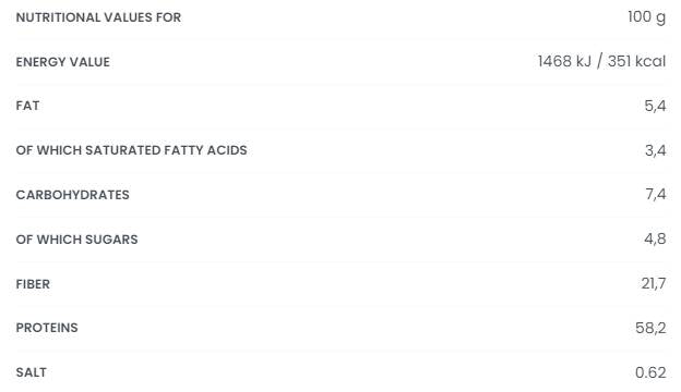 High Protein | Pancake Mix 250 grams