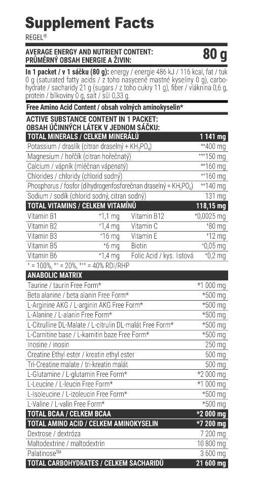 Regel - 80 gram