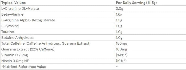 Retail Impact Pre-Workout - 150 grams