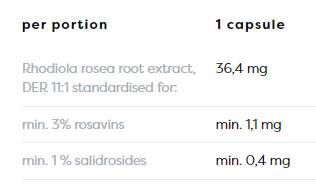 Rhodiola Rosea Root 400 mg - 60 tobolek
