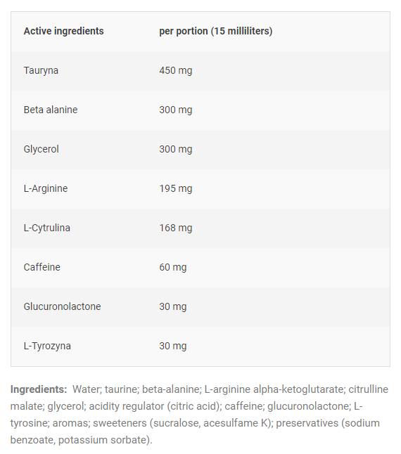 Pjūklo kadras | Super agresyvus prieš treniruotę - 100 ml