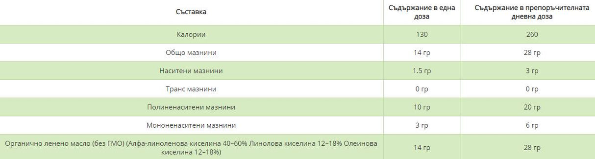 Organic Flaxseed Oil - Cold Pressed - 473 ml