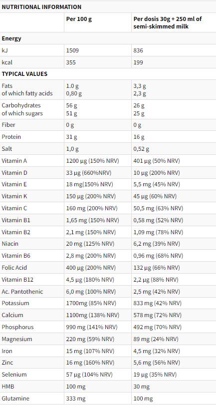 SINUTRA | Protein, Vitamins & Minerals - 270 grams