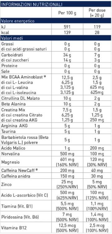 Entrante 1000 | Pre -entrenamiento de nueva generación - 400 gramos