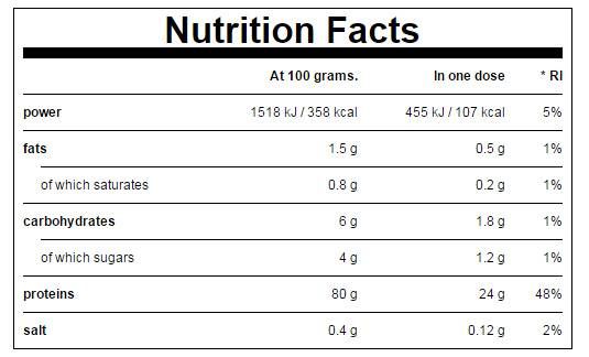 Slow-Release Casein - 1000 grams