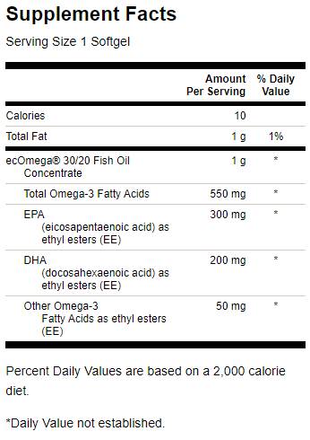 Super EPA ecOmega Fish Oil 100 Gel capsules