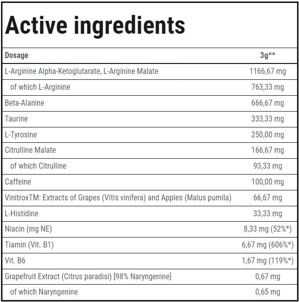 TANTAL Explosive Pre Workout 250 grams