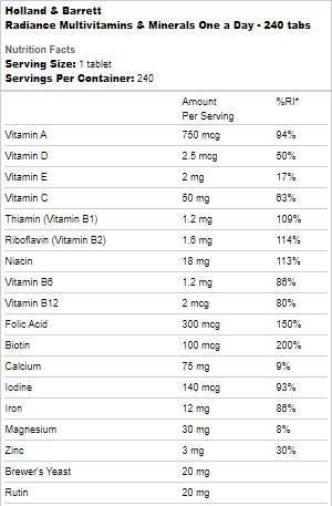 Radiance Multivitamins & Iron | One a Day - 240 Tablets