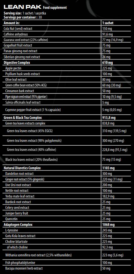 Lean Pak | Ultimate Fat Burning Formula with Thermogenics, Diuretic & Adaptogens - 30 Packets