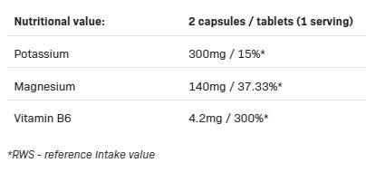 Tri Magnesium + kalium - 100 capsules