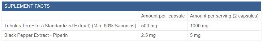 Tribulus 90% + Piperinas - 90 kapsulių