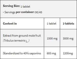 Tribulus Terrestris 1500 / Maximum Strength 90 Tablets