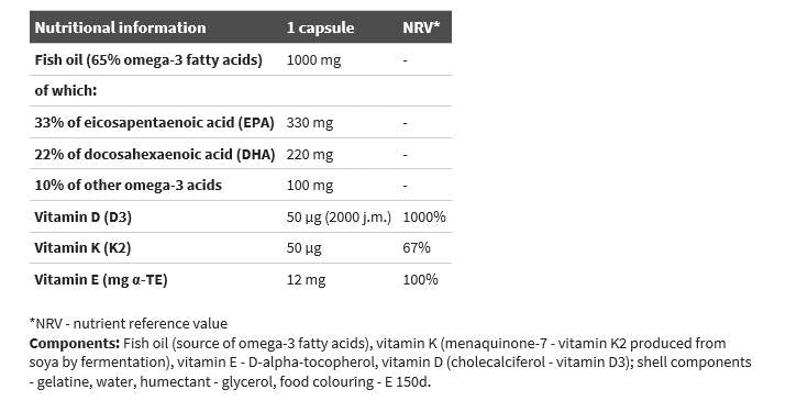 Ubiquinol 100mg. / 60 Soft