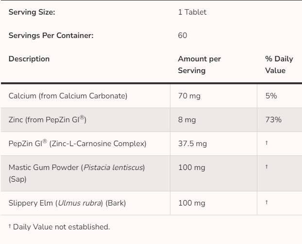 Ulcetrol™ | With PepZin G - 60 Tablets