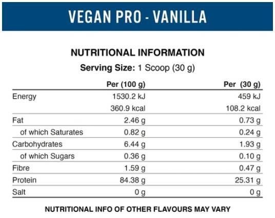 Vegan-Pro - Plant Based Protein Blend - 450 grams