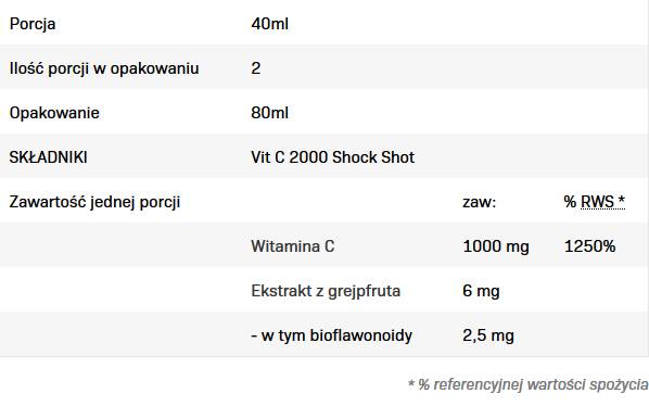 „Vit C 2000“ šokas - 80 ml
