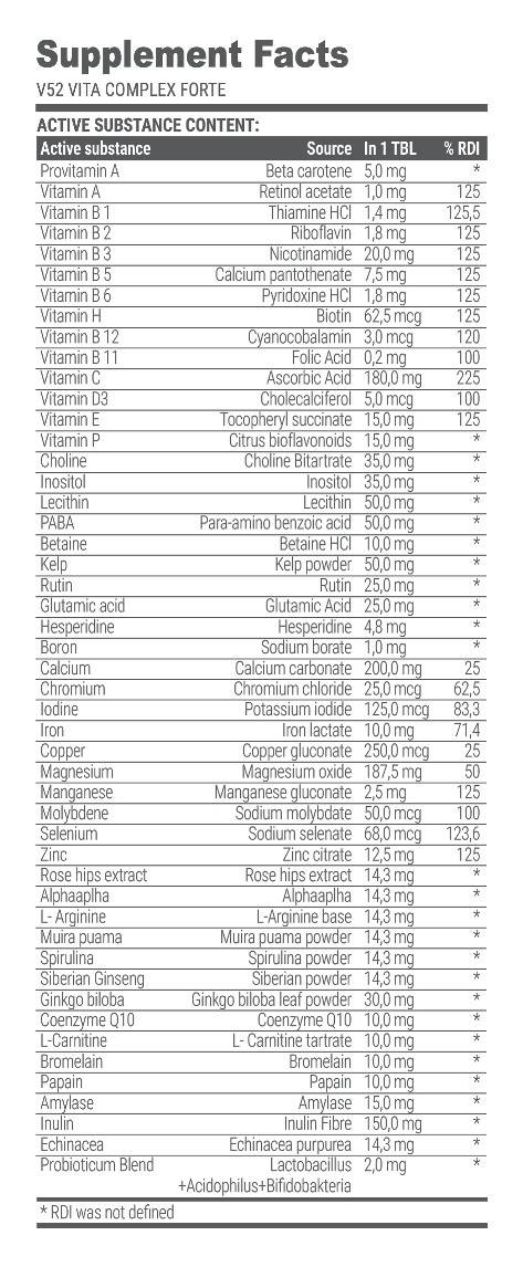 Vita Complex Forte V 52 - 60 Tablets