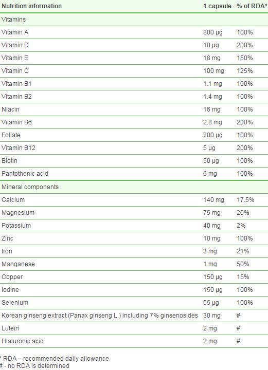 Vita -Min Plus Senior - 30 cápsulas