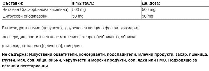 Vitamin C 1000 mg | Timed Verëffentlechung - 210 Pëllen