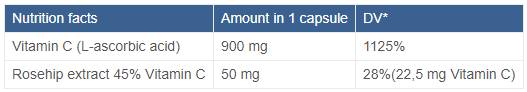 Vitaminas C 900 mg | su rožių klubais - 120 kapsulių