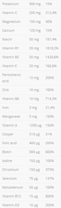 Vitaminall vitamines en mineralen - 60 capsules