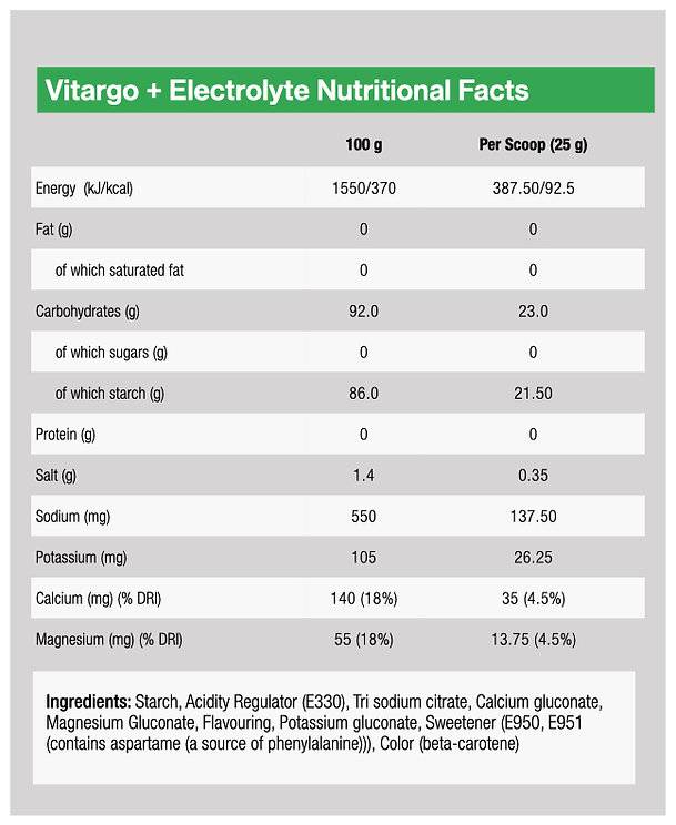 <tc>VITARGO</tc> + Electrolito - 2000 gramos