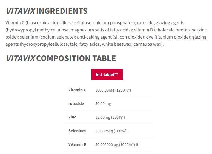 Vitavix Immunity Care | with Vitamin C, Zinc, Selenium, Vitamin D - 60 Tablets