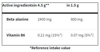Beta-alaninový vytrvalostní sportovní prášek | S vitaminem B6 - 240 gramů