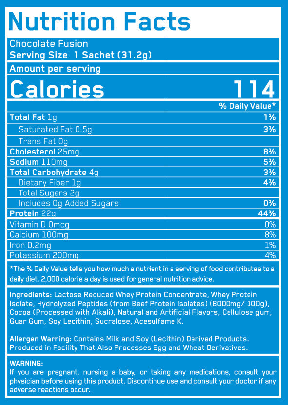Sdělovací protein sestavení 2.0 / Sachet - 0,031 kg