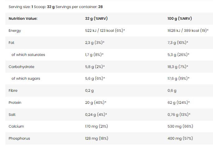 Syrovátkový protein | Koncentrát syrovátkového proteinu s vysokým stupněm - 908 gramů
