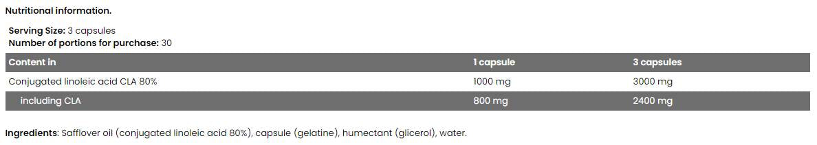 Levrone CLA 3000 - 90 gelů tobolek