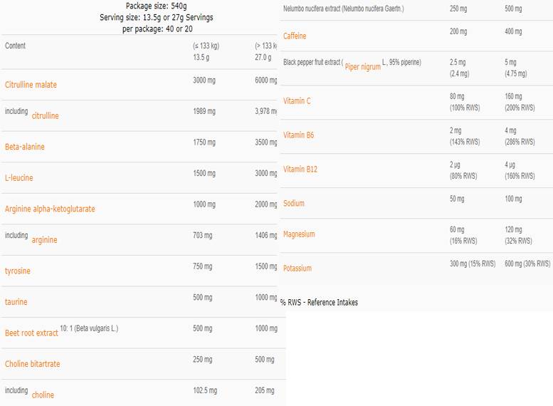 Xtreme Napalm Hardcore - 540 grams