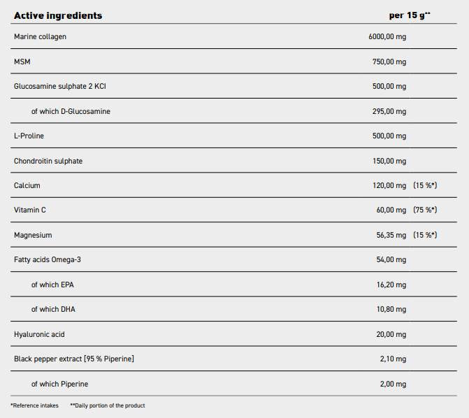 Flexi Move | Dámská krása a kloubní vzorec s kolagenem, glukosaminem, MSM, chondroitin a kyselinou hyaluronovou - 300 gramů