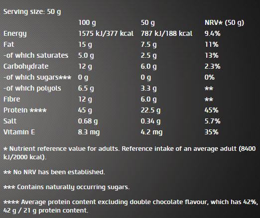 Nula bar / 50g.