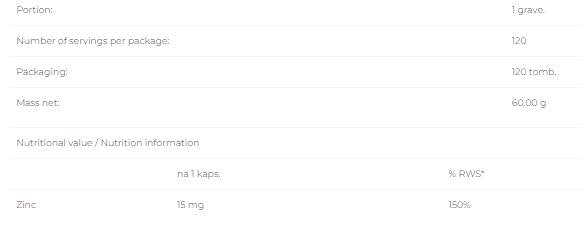 Zinc 15 mg - 120 capsules