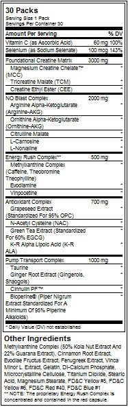 Zvířecí čerpadlo - 30 balíčků