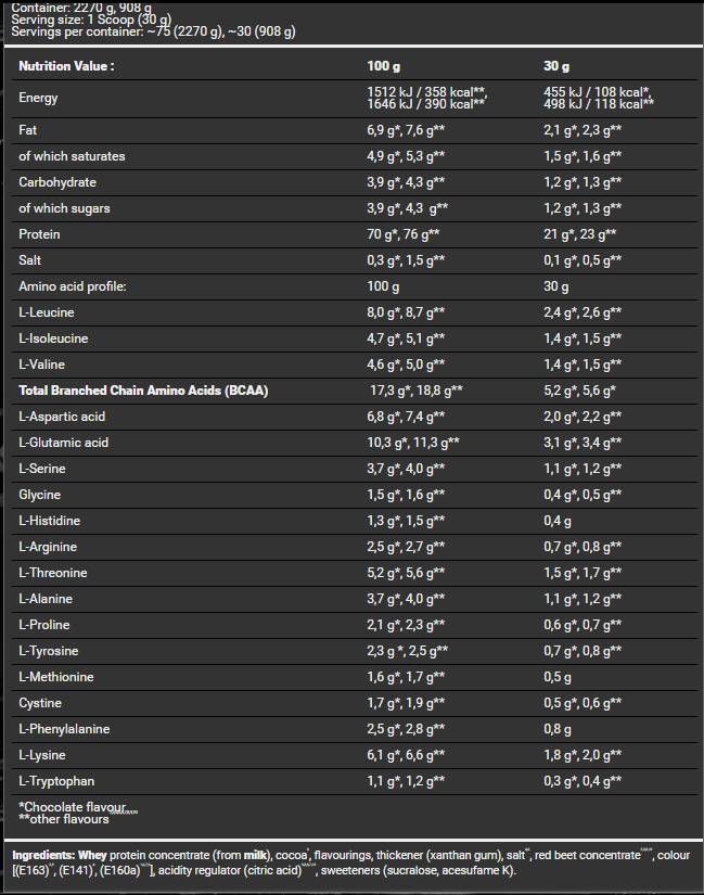 Bad Ass / Whey / Premium Protein - 2000 gramas