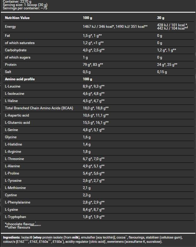 BAD ASS / Whey / Premium Protein - Sample - 30 grams