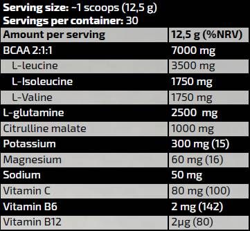 Gold BCAA 2:1:1 | with Glutamine, Citrulline & Electrolytes - 375 grams