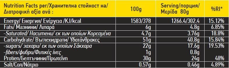 30 % <tc>BEZZO</tc> Proteinová tyčinka - 12 x 80 gramů